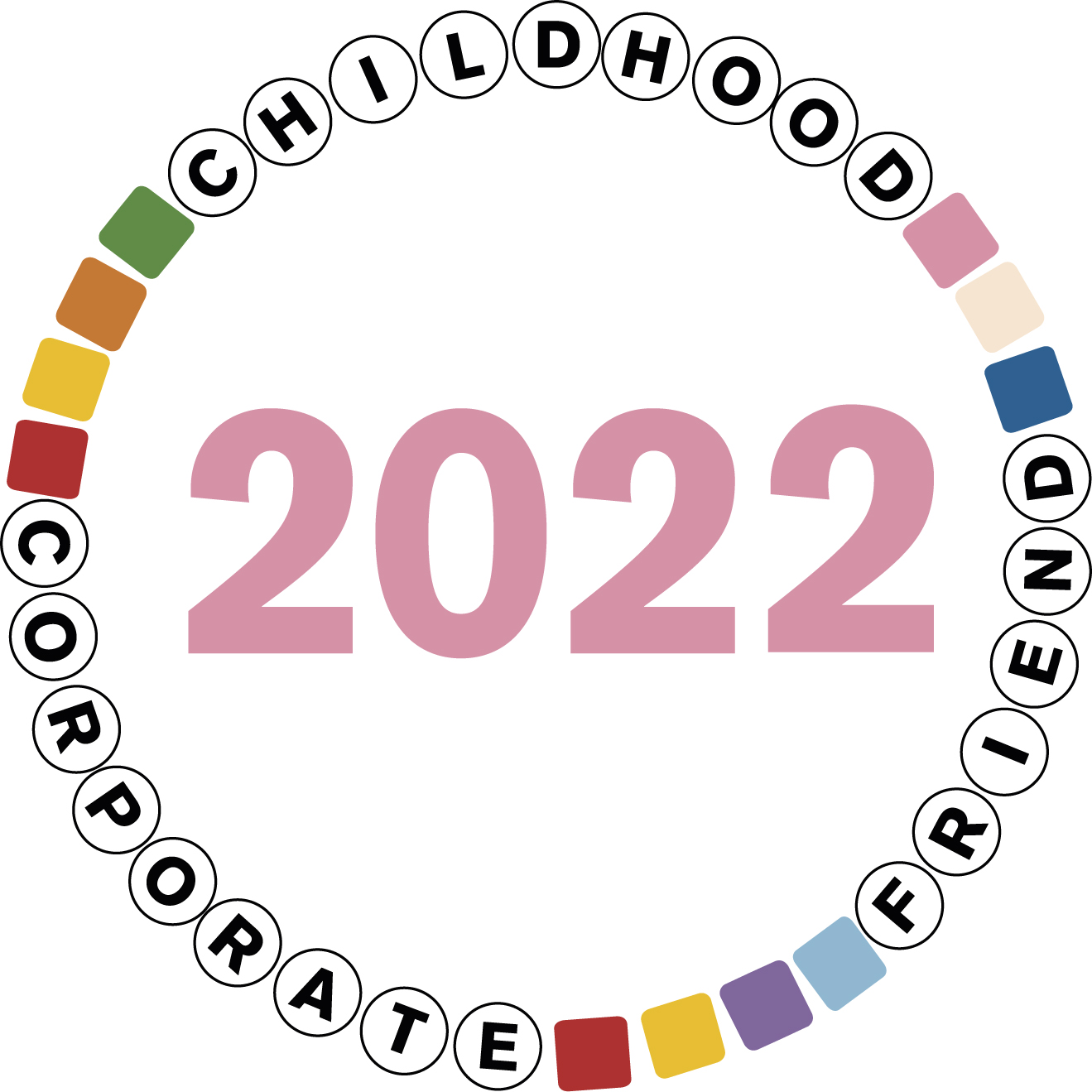 Childhood corporatefriend 2020